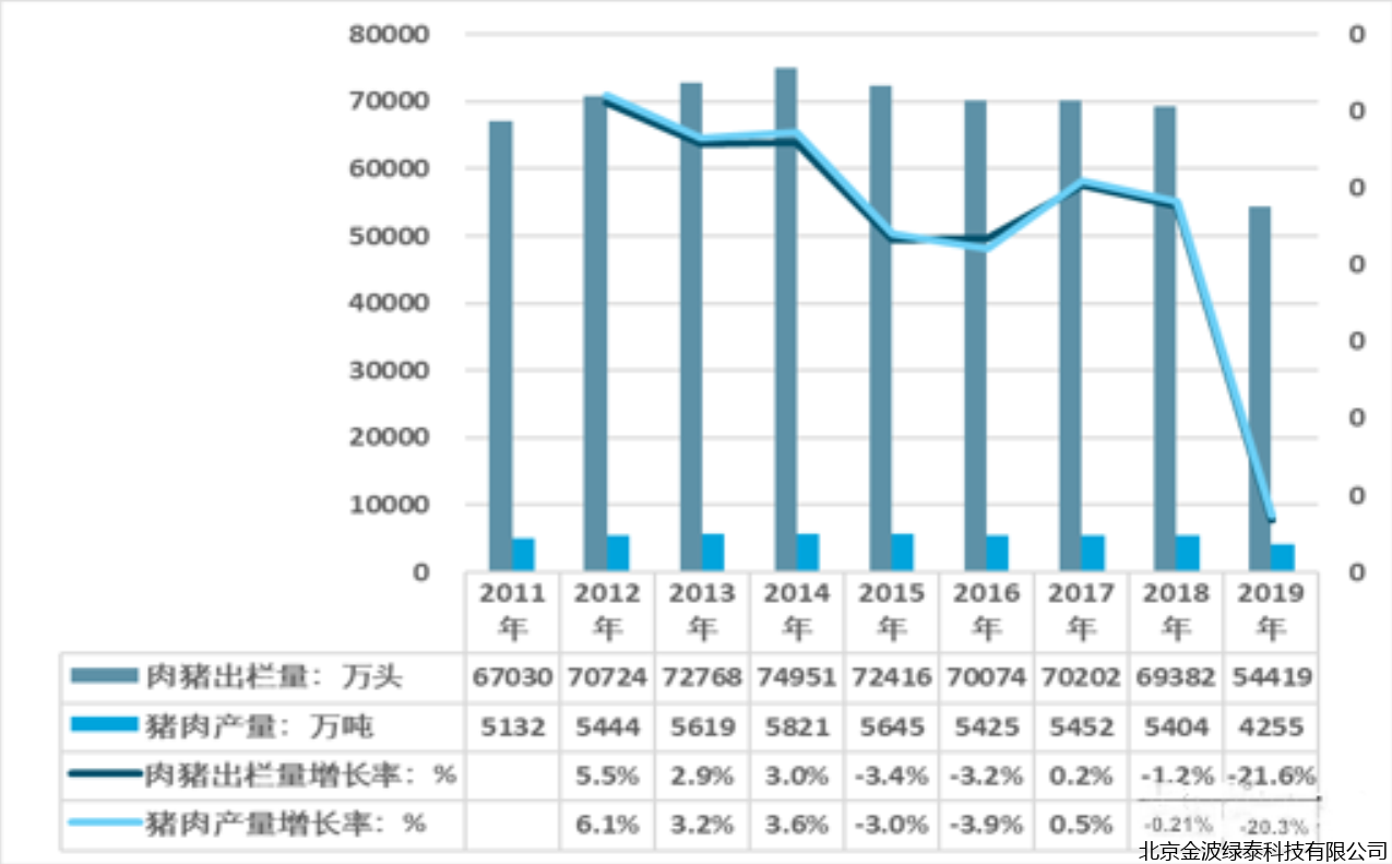 小肽蛋白粉 小肽蛋白粉