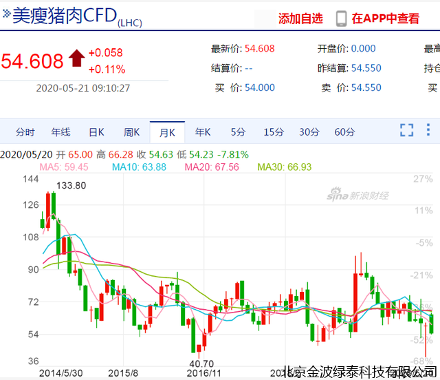 小肽蛋白粉 小肽蛋白粉